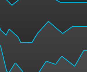 手机号测压在线平台